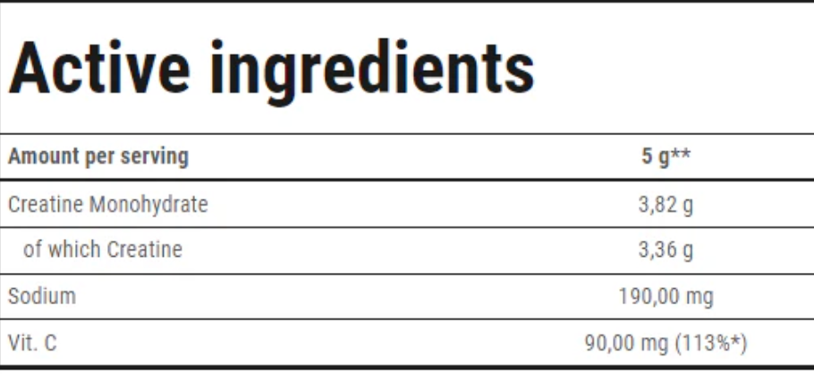 Trec Creatine
