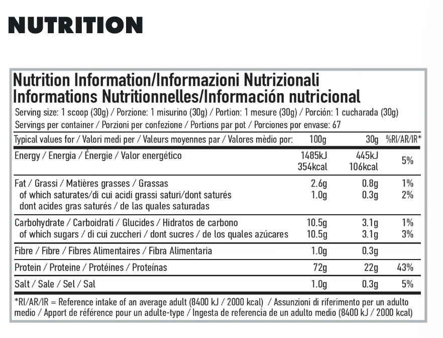Per4m Advanced Whey (2.1kg)